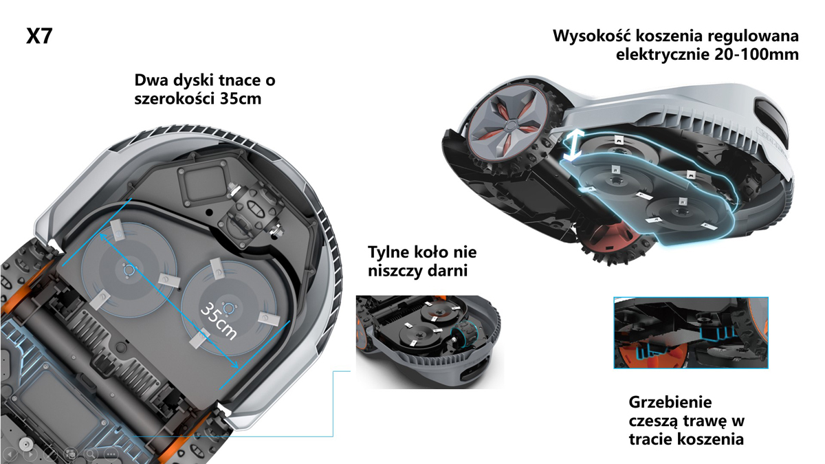 Kosiarka robotyczna Sunseeker Elite X7 Plus Obraz14