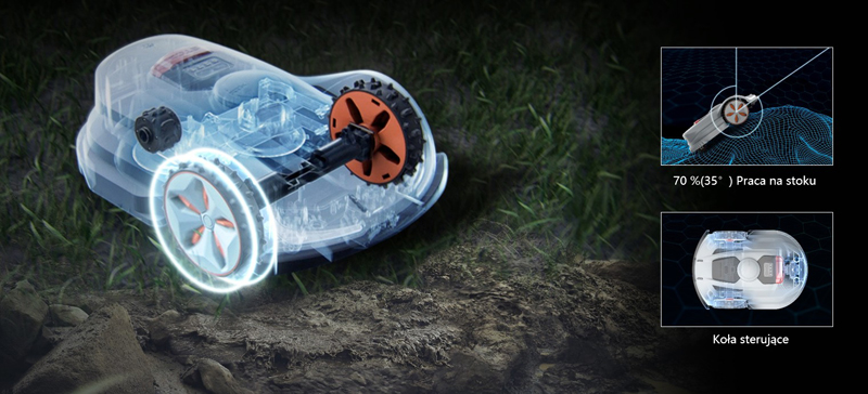 Kosiarka robotyczna Sunseeker Elite X7 Plus Obraz3