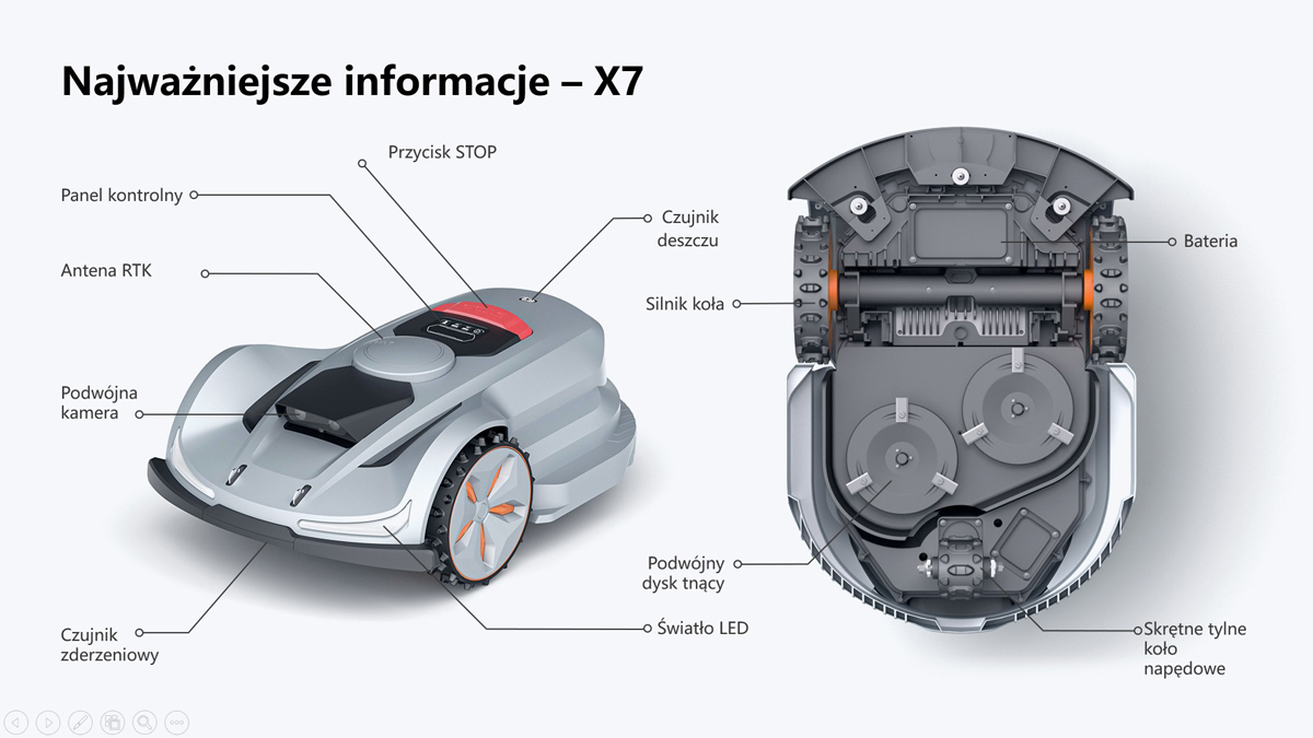 Kosiarka robotyczna Sunseeker Elite X7 Plus Obraz8