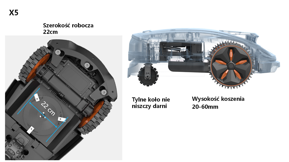 Kosiarka robotyczna Sunseeker Elite X7 sunseeker_x5_4