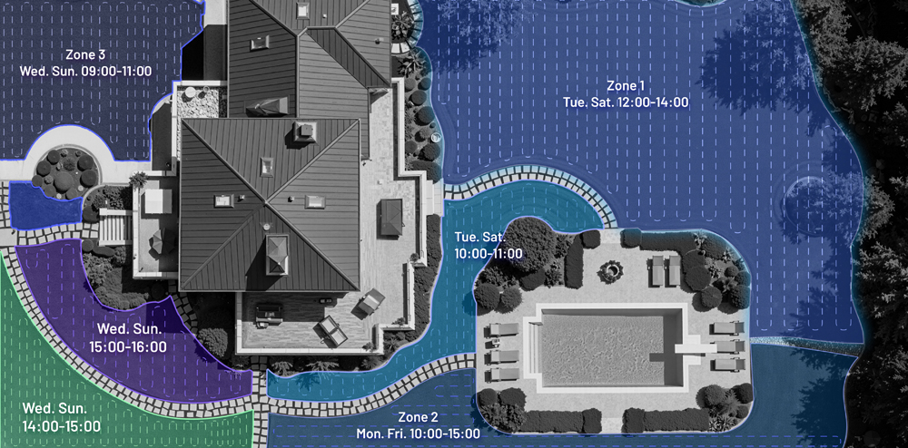 Kosiarka robotyczna Mammotion Luba mini 2 1000 AWD Luba_mini_strefy