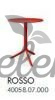czerwony (Rosso)